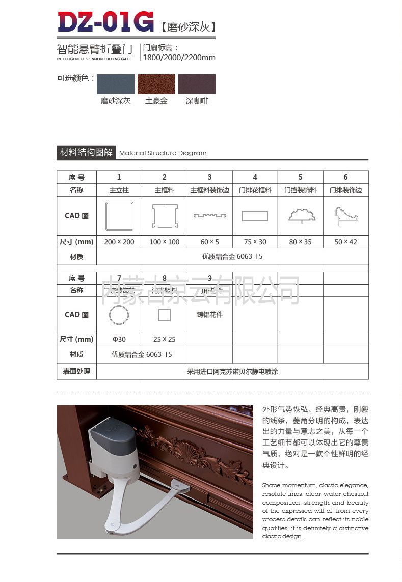 內(nèi)蒙古價格、質量有保證的鋁合金小門廠家